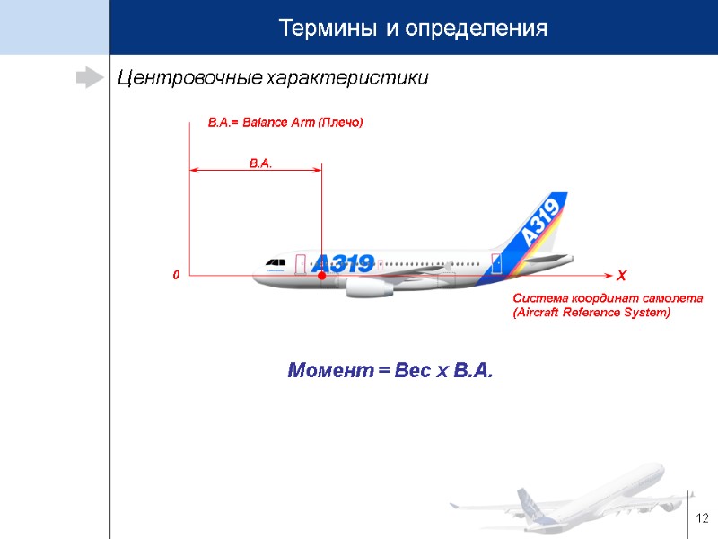 12 Центровочные характеристики 0 Система координат самолета (Aircraft Reference System) B.A.= Balance Arm (Плечо)